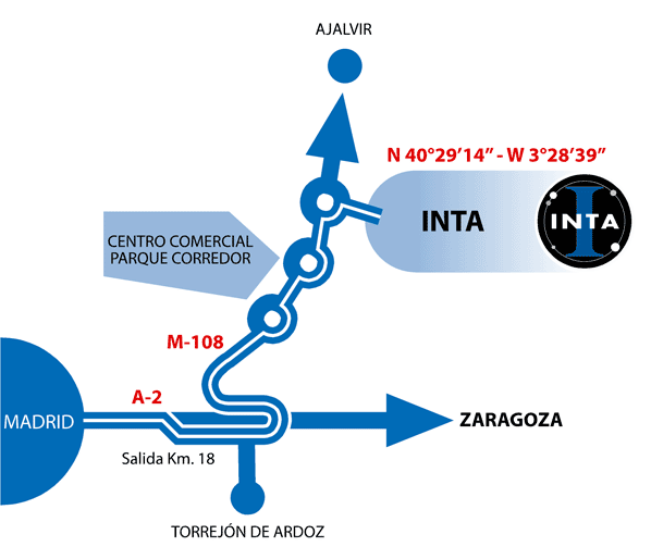 Itinerario Congreso